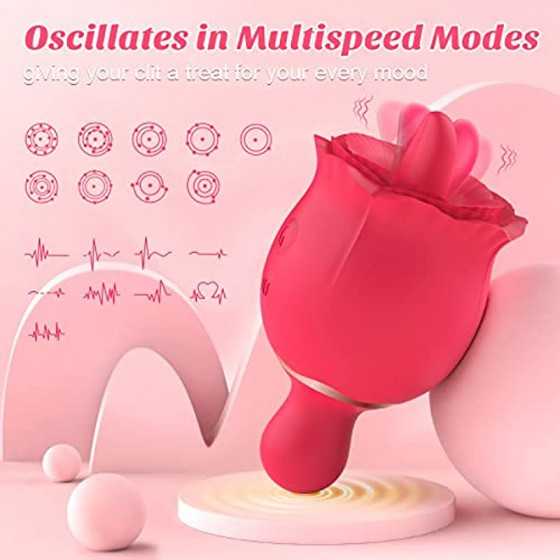 Double-Ended Rose Sex Stimulator for Women - SDYJFZ Lore, Rose Sex Toy with Imitate Real Tongue Licking, Rose Toys/Woman Sex wit