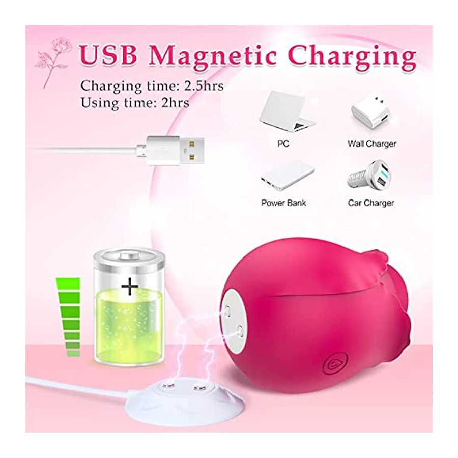 Rose Sex Toy Vibrator for Women,Clitoral Stimulator Vibrator G spot Vibrator with 10 Modes for Clitoris Stimulation,Adult Sex To