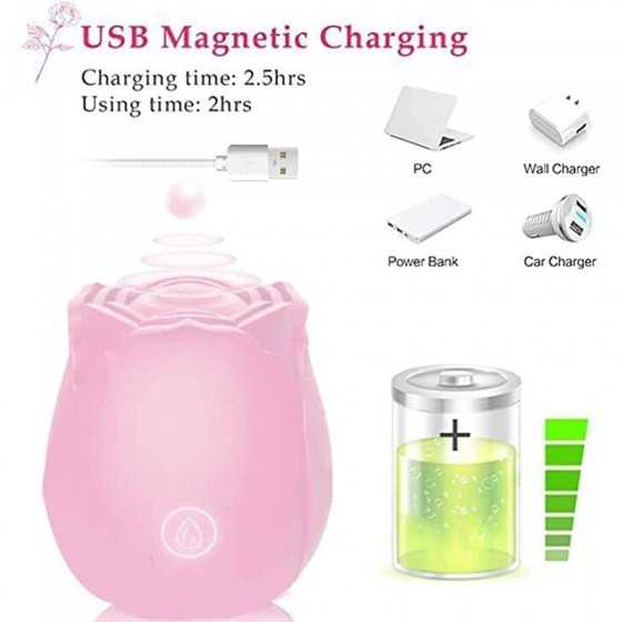 Rose Sex Toy Vibrator for Women,Clitoral Stimulator Vibrator G spot Vibrator with 10 Modes for Clitoris Stimulation,Adult Sex To