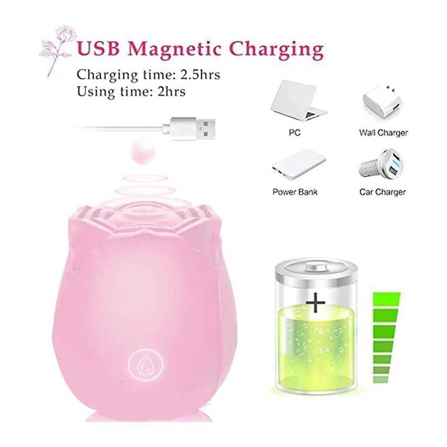 Rose Sex Toy Vibrator for Women,Clitoral Stimulator Vibrator G spot Vibrator with 10 Modes for Clitoris Stimulation,Adult Sex To