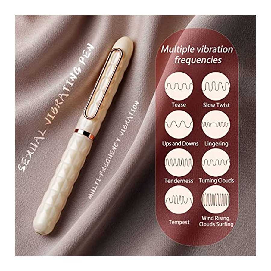 G-Spot Finger Vibrator, Nipple Clitoral Stimulator, 7 Vibration Modes Portable Waterproof Mini Vaginal Anal Massager,Sex Toys fo