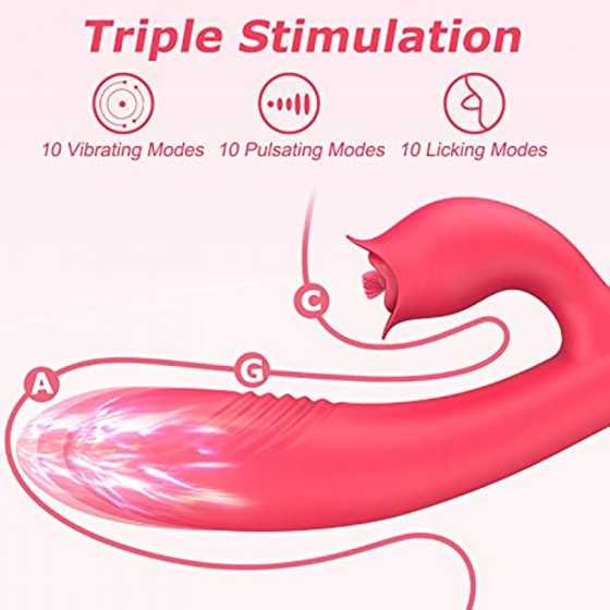 Thrusting Rabbit G Spot Vibrators Sex Toys for Woman with 10 Thrusting Modes 10 Vibration Modes Triple Stimulator Waterproof Rec