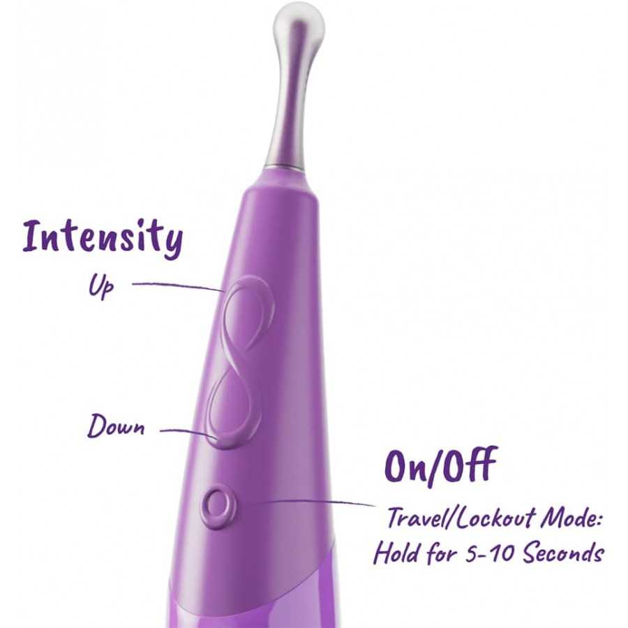 Zumio E Clitoral Stimulator for Women- Wireless High-Frequency G-Spot, Quick Orgasm, Waterproof, Splashproof, Rechargeable, Rota