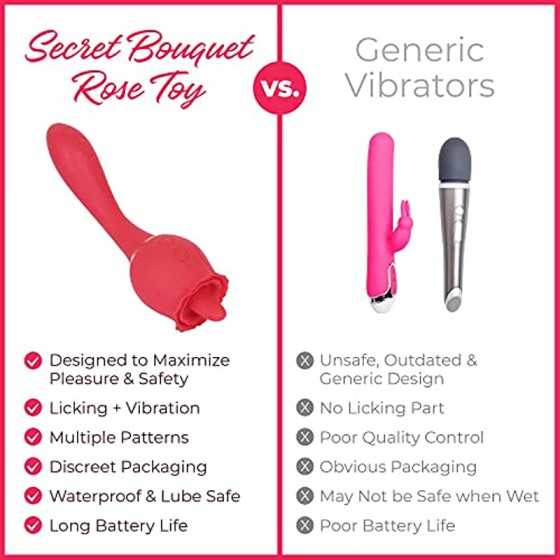 Secret Bouquet Rose Toy Vibrator for Women (9 Powerful Vibration & 9 Licking Modes) Vibrating Tongue Clitoral Licking Toy / Wate