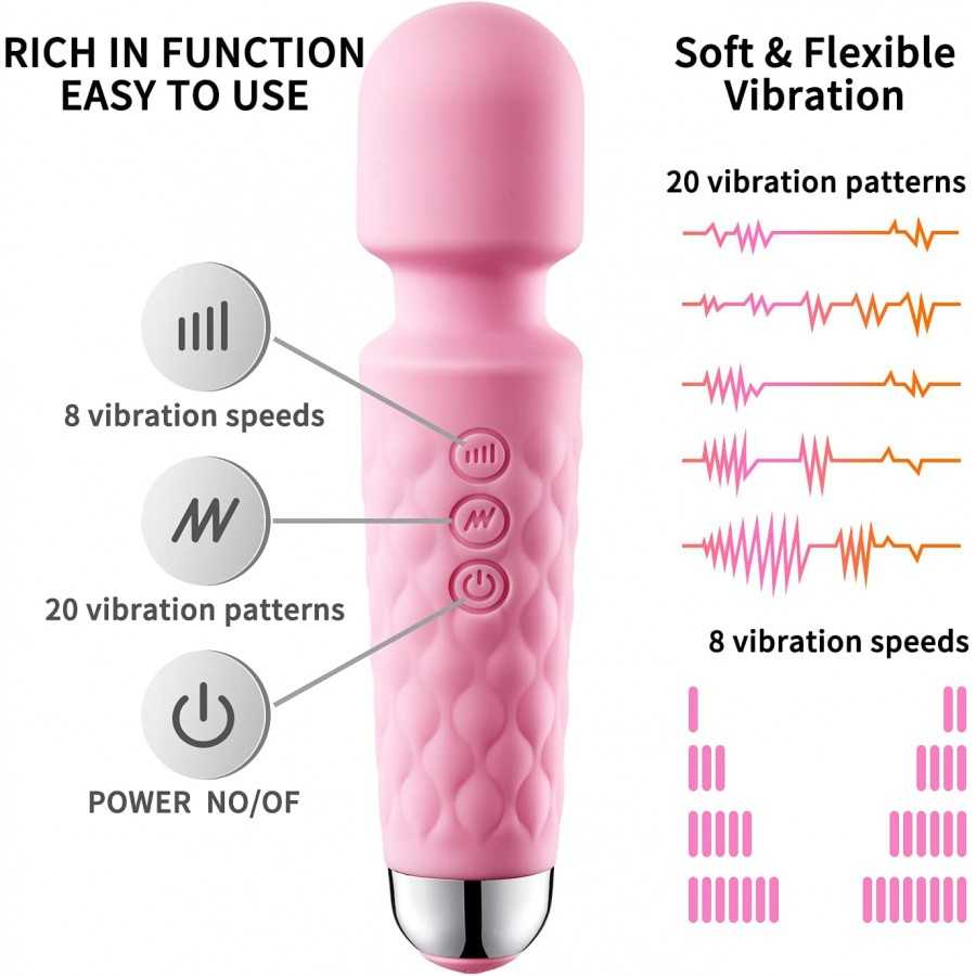 Powerful Wand Massager with 8 Speeds 20 Vibration Modes USB Rechargeable Mini Quiet Waterproof Handheld Personal Massager for Fu