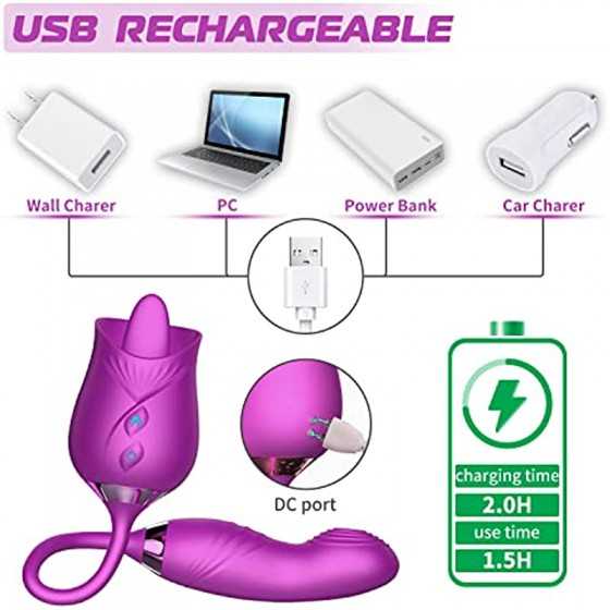 Squirting Toys for Woman Sex - 3 in 1 Vibrating Dildo Thrusting Toys for Woman G Spot,Vibration Tongue for Licking Clitoral Nipp