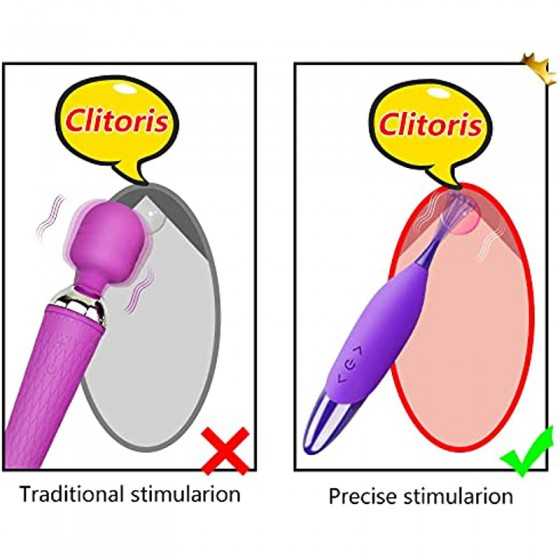 High Frequency Clitoral Vibrator, G Spot Clit Vibrator Stimulator for Women with Whirling Motion Quick Orgasm, Powerful Personal