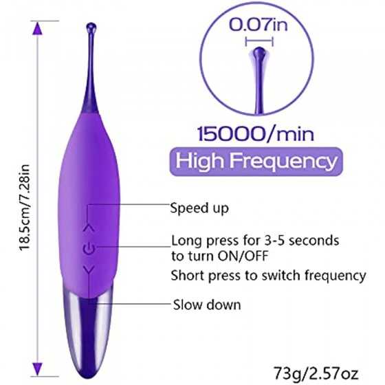 High Frequency Clitoral Vibrator, G Spot Clit Vibrator Stimulator for Women with Whirling Motion Quick Orgasm, Powerful Personal