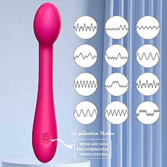 Clitoral Vibrator Stimulator with 12 Vibration Modes, G-spot Orgasm Clit Nipples Massager Masturbation Dildo Waterproof Recharge