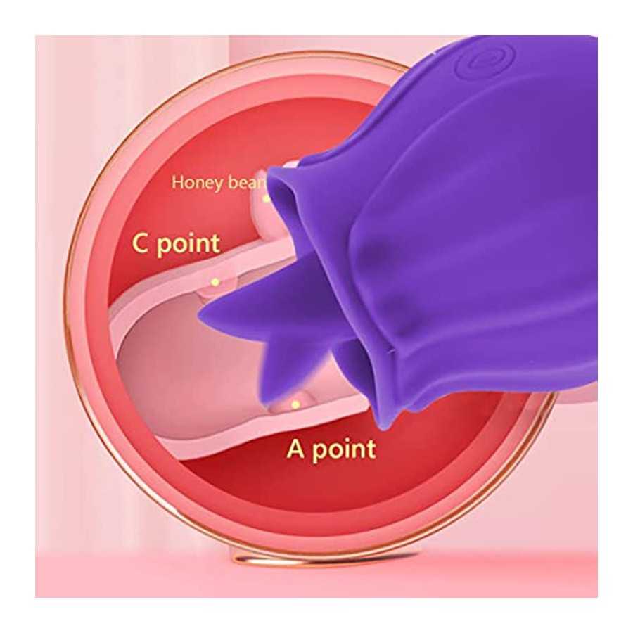Sex Tongue for Licking, Rose Toy for Women Pleasure, Clitorals Stimulator, Electric Women Relaxing Toy, Woman Suction 10 Modes (