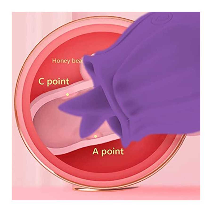 Rose Sex Stimulator for Women, Tongue Licking Mini Clitoral Vibrator Stimulator Vibrating Pleasure for Clitoris & Nipple Stimula
