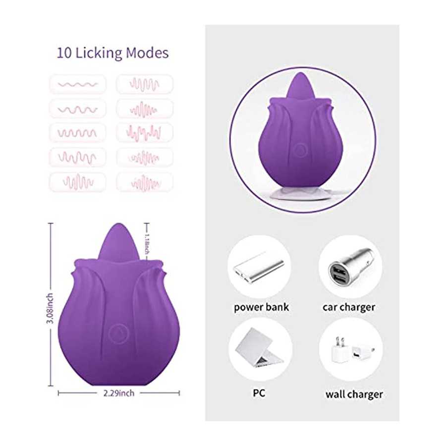 Rose Sex Stimulator for Women, Tongue Licking Mini Clitoral Vibrator Stimulator Vibrating Pleasure for Clitoris & Nipple Stimula