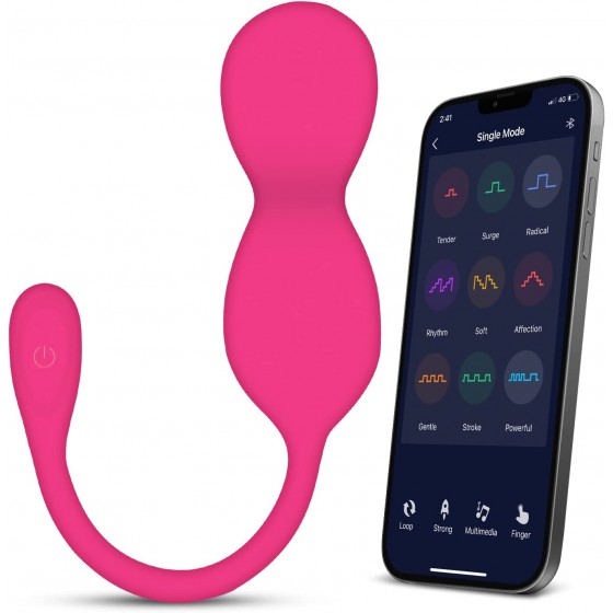Clitoral and G-Spot...