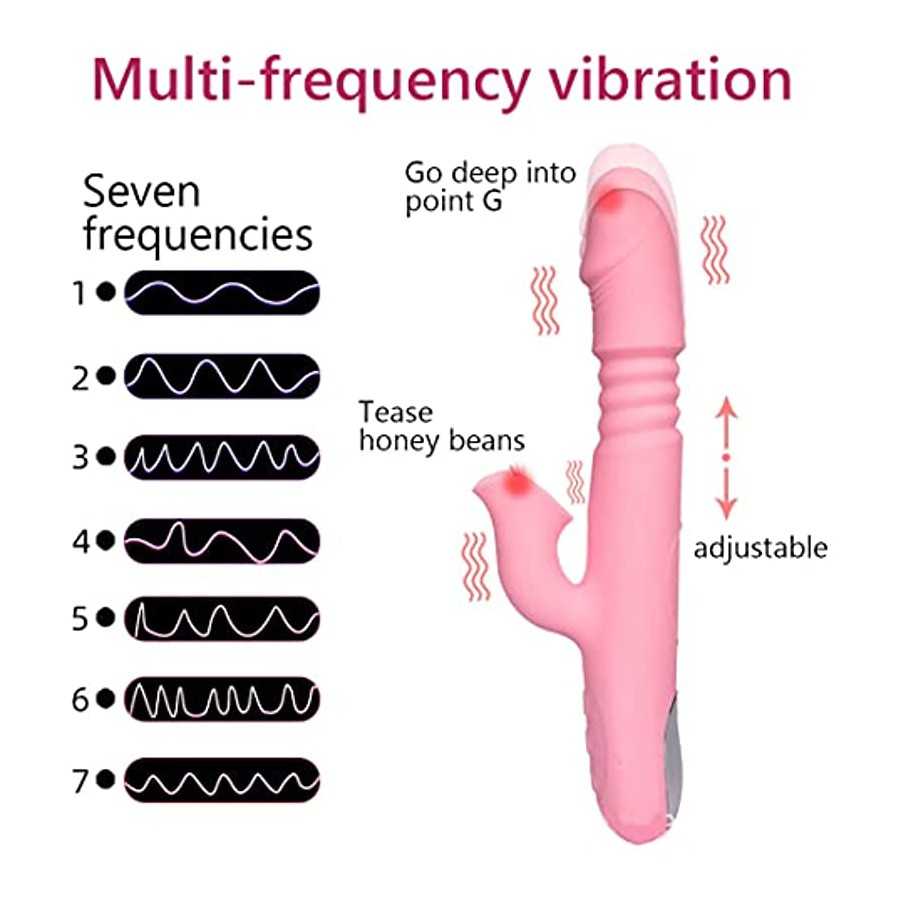 2023 New G-spot Rabbit Vibrator Female Penis, Rabbit Ear Licking Tongue Clitoris Stimulator Vibrating Penis Adult Sex Toy & Coup