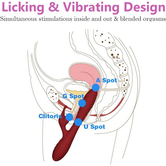 Clitoral Tongue Licking...
