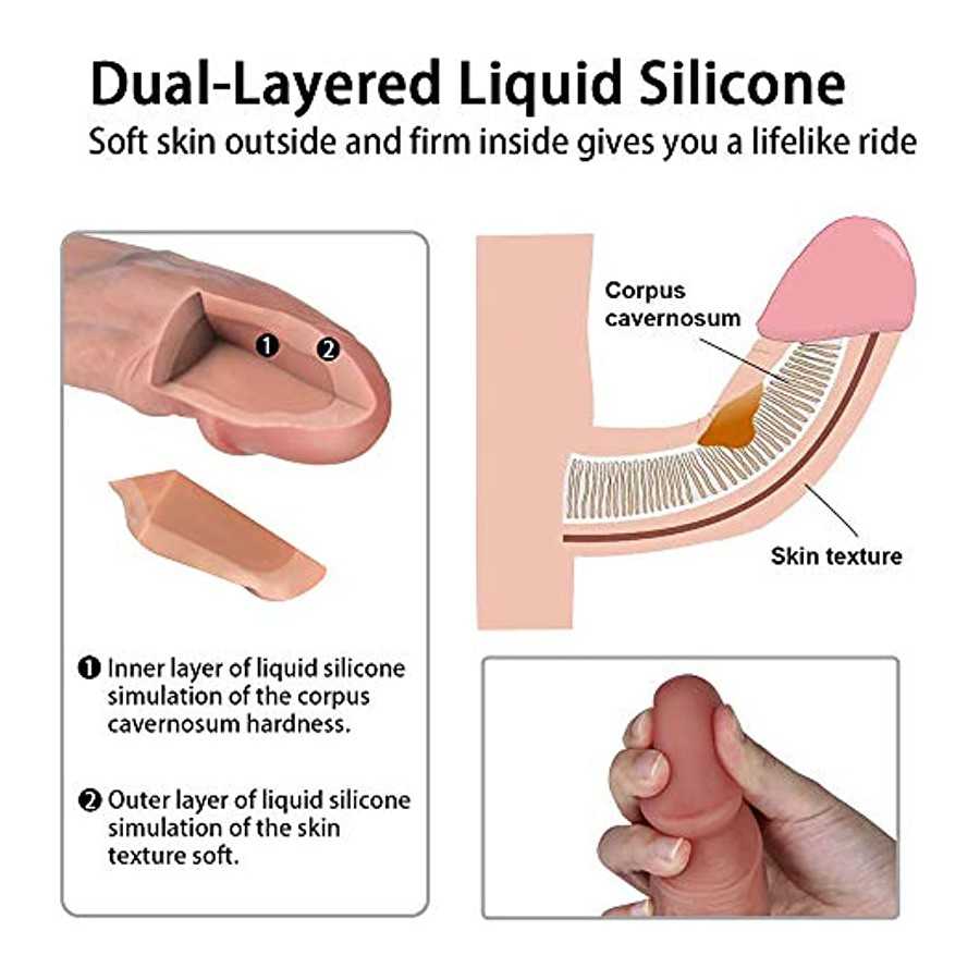 Realistic Dildo, BEING FETISH Bendable 8 Inch G Spot Realistic Dildo Premium Liquid Silicone Dong with Suction Cup Adult Sex Toy