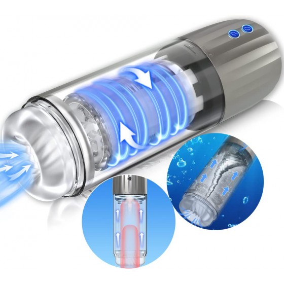 2 in 1 Automatic Male...