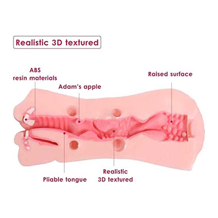 2 in 1 Male Masturbators Adult Sex Toys with 3D Realistic Textured Pocket Pussy and Tight Anus Sex Stroker,Sex Doll Adult Sex To