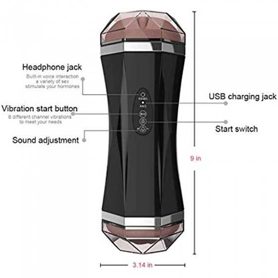 Men Massage Trainer Realistic 3D Pocket Pussuy with Tight Sleeve Stroker Mouth and Pussy Double Head Masturbration Cup Hand Free