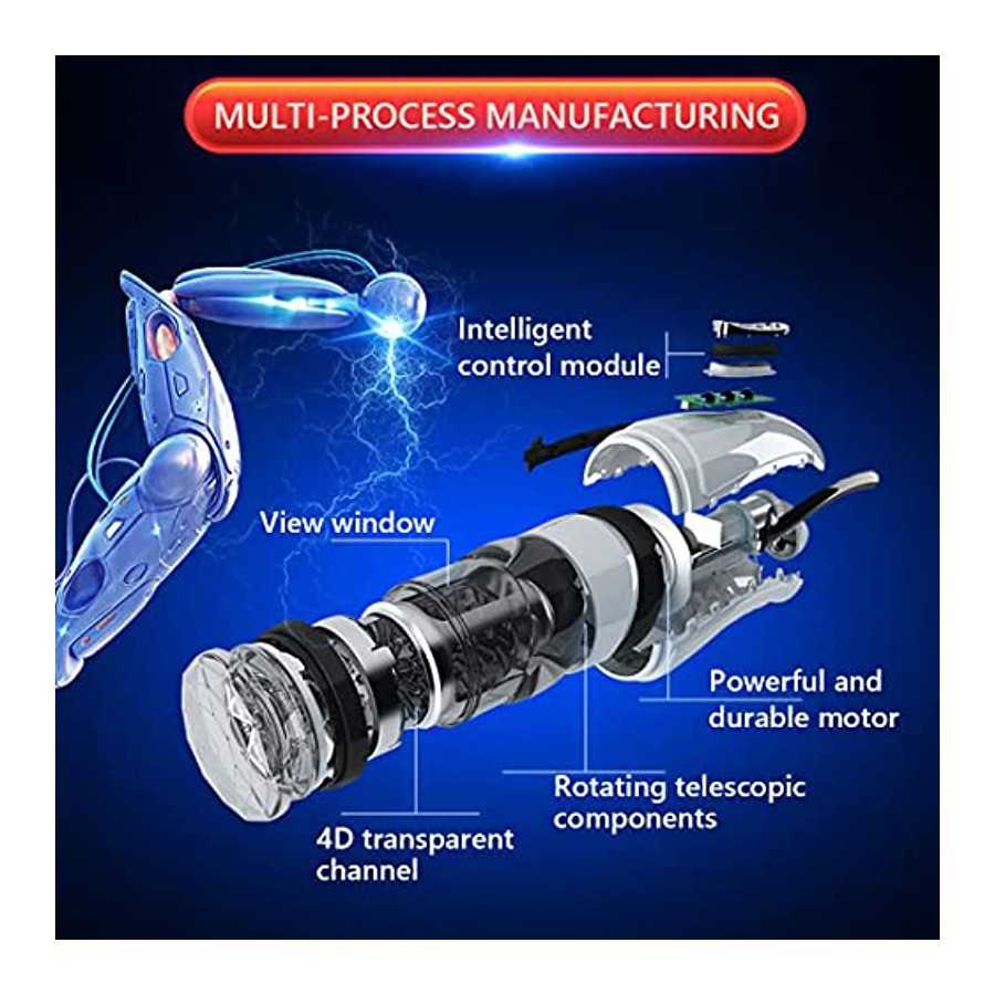 2023 New Automatic Male Masturbators - Upgraded 7 Vibration & Suction Hands Free Pocket Pussy Male Stroker with 3D Realistic Tex