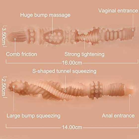 Adult Lifelike Sex Doll Toy - Jaspik Male Masturbator Toy, Extra Curve Female Torso, Big Boobs & Ass, 3D Realistic Tight Vaginal
