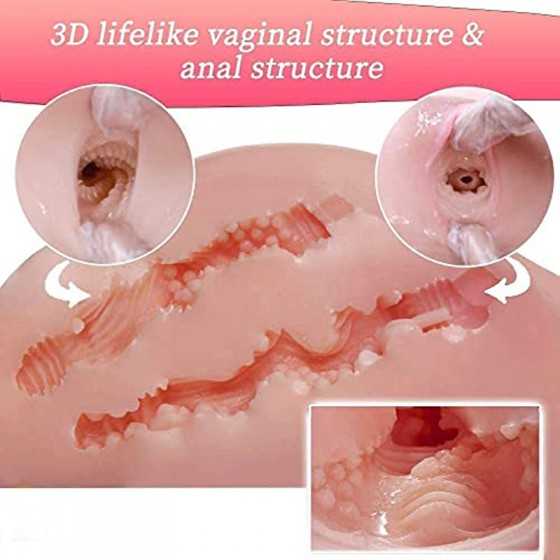 Lifelike Sex Doll with Sexy Plump Torso Body Stroker with Big Butt&Big Boobs Realistic Sex Toy for Men Pleasure Ship from US 158