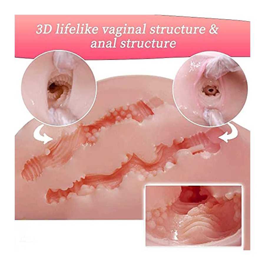Lifelike Sex Doll with Sexy Plump Torso Body Stroker with Big Butt&Big Boobs Realistic Sex Toy for Men Pleasure Ship from US 158