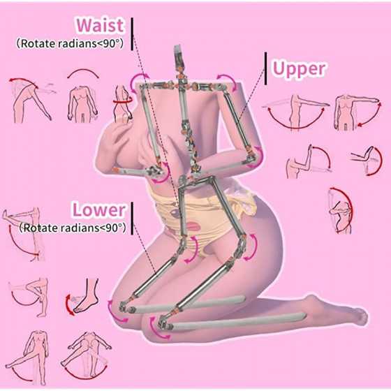 Life Size Dolls for Men Full Body Sex Silicone Love Doll Realistic 163cm/5.35ft Full Size TPE Female Torso Sexdoll USA in Stocks