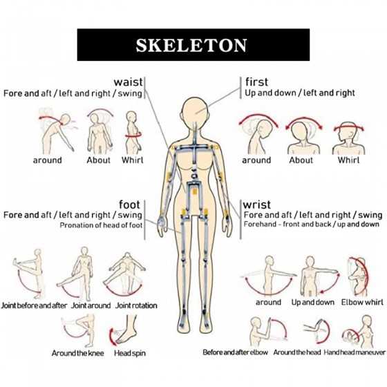 Women's Full Body Sex Doll with Realistic Curves, Soft and Elastic Silicone Material, Built-in Metal Skeleton and Spine, Life Li