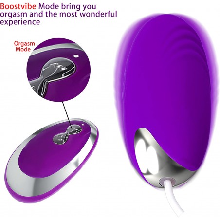 Waterproof Silicon Love Eggs 10 Frequencies Vibration Modes Waterproof Nipple G-spot Stimulator Sex Toys for Women Men - Waterpr