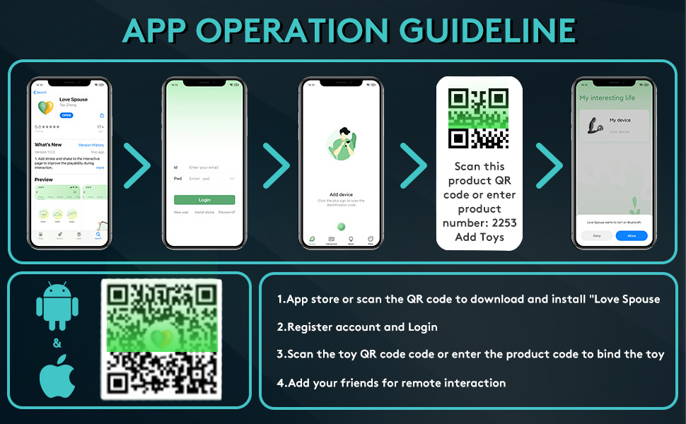 App Operation Guideline 