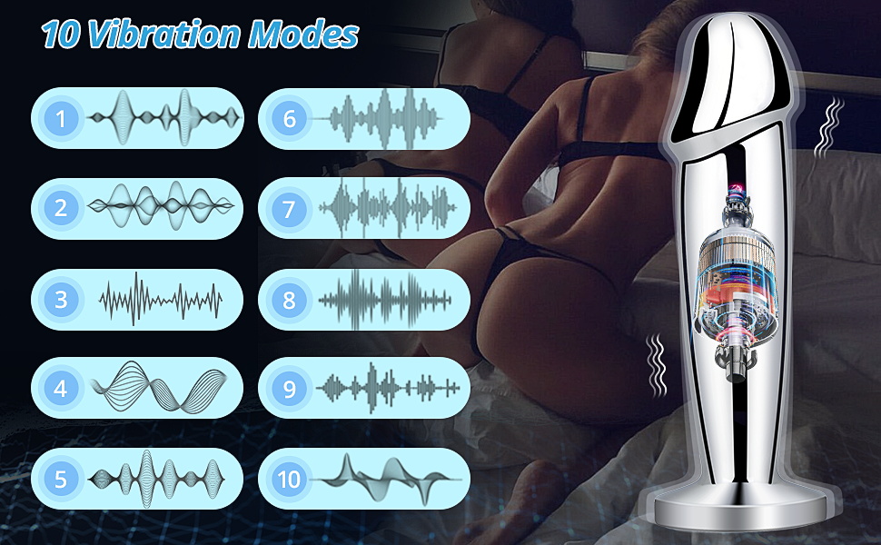 Modes