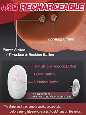 Instructions