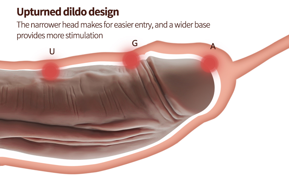 dildo