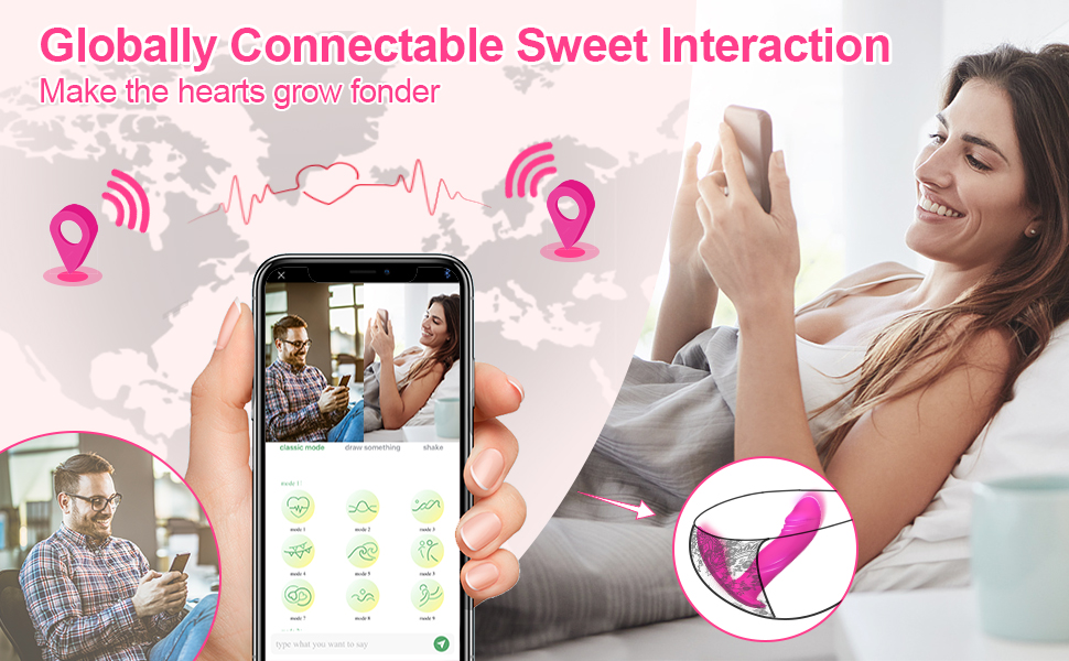 Globally Conncetable Sweet Interaction