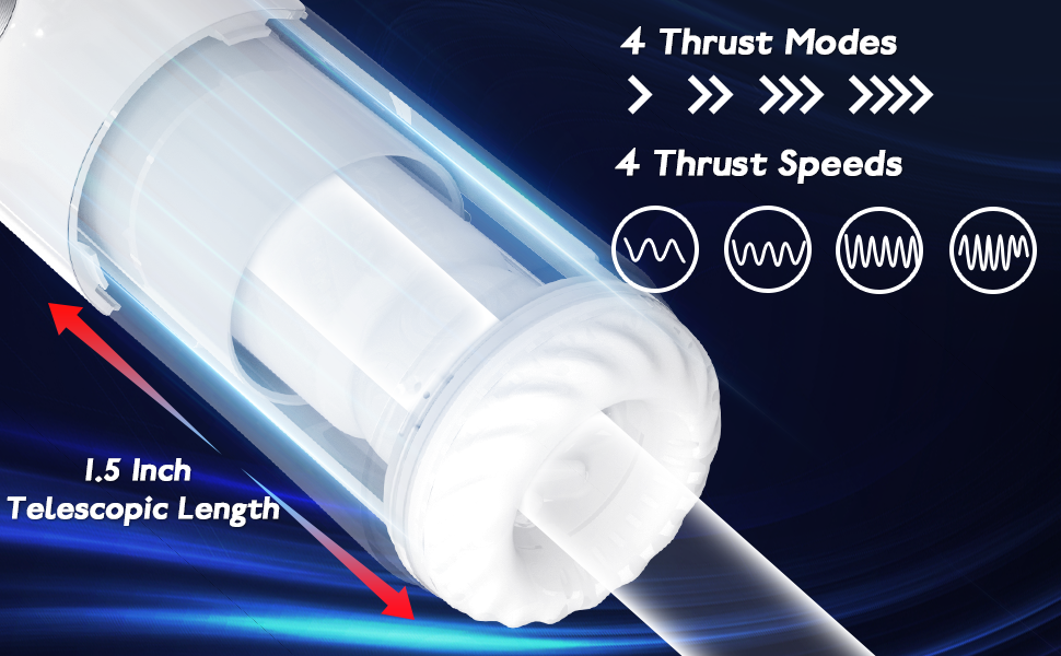 4 thrust modes and 4 thrust speeds