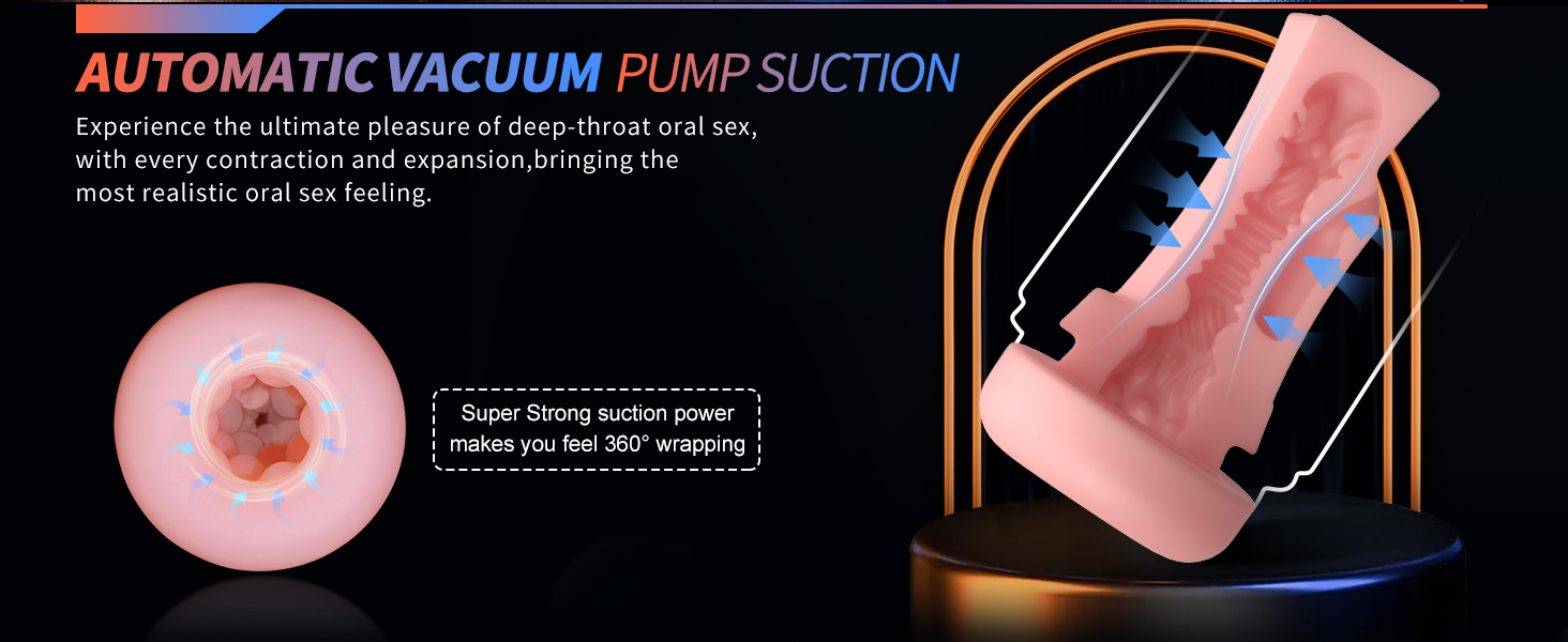Adult Sex Toys for Men