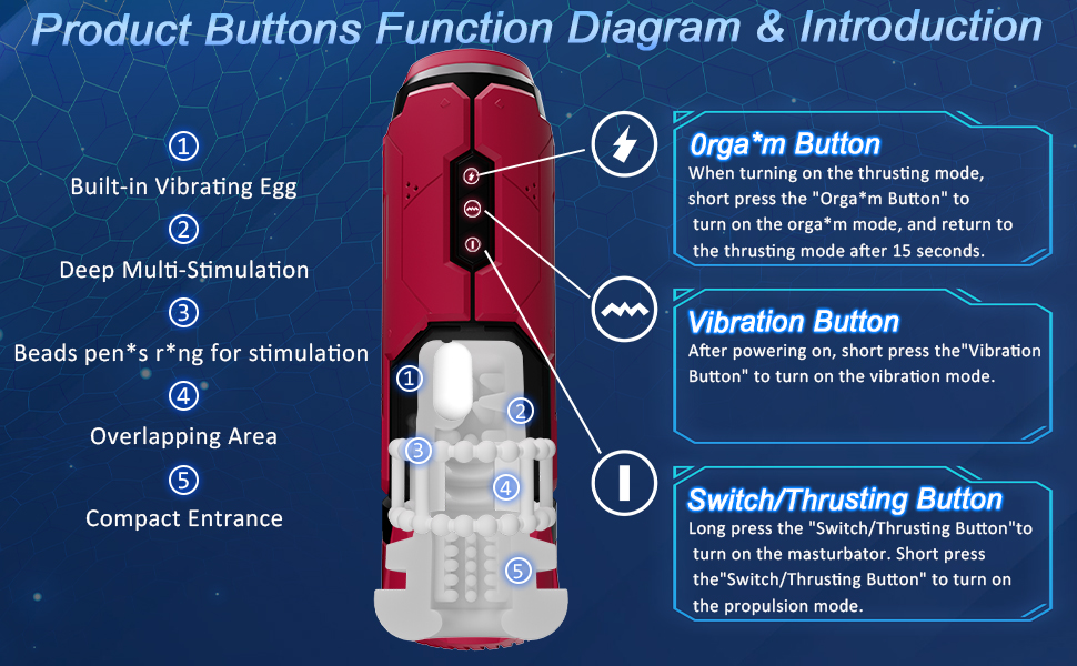 Electric Pocket Male Stroker Toy