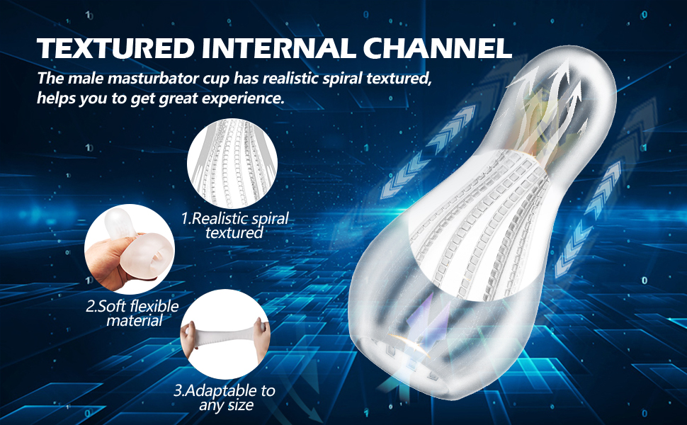 textured internal channel
