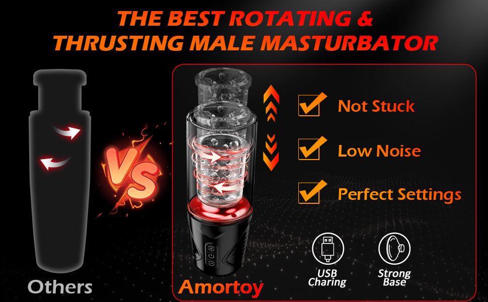 male masturbators