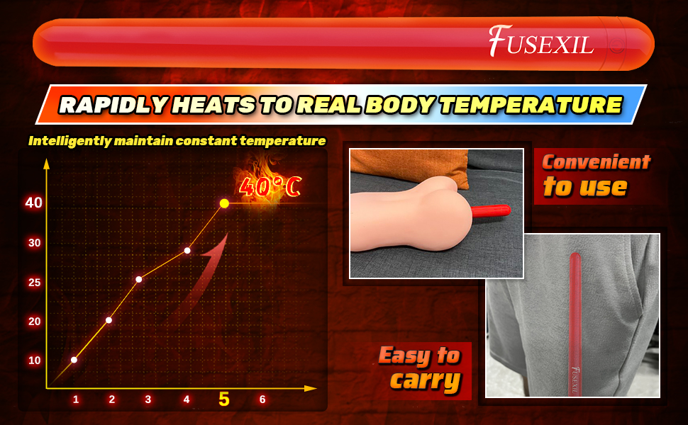 Automatic power-off protection: automatic power-off after the temperature reaches the standard.