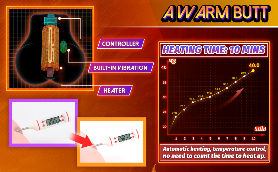 automatic stroker
