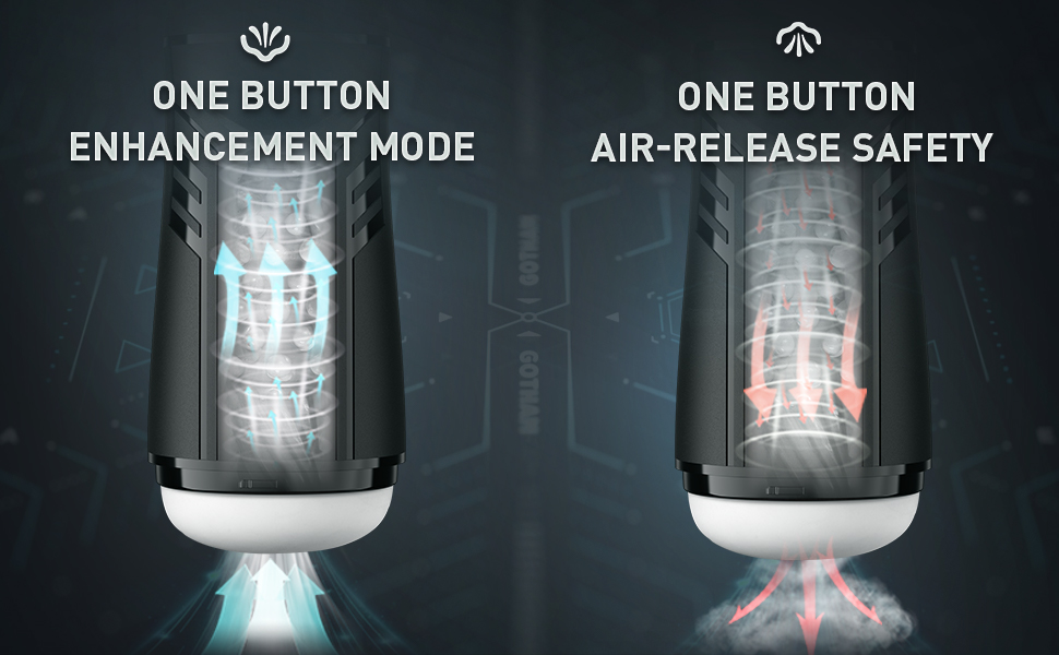 Automatic Male Masturbator Cup