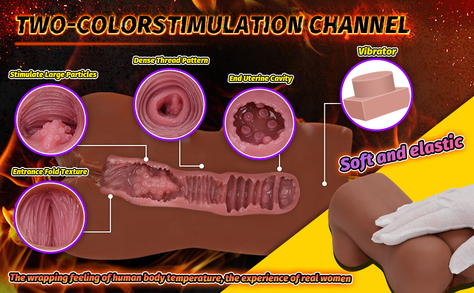 male masterburbator sleeve