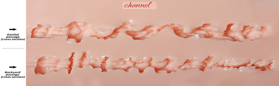 channel