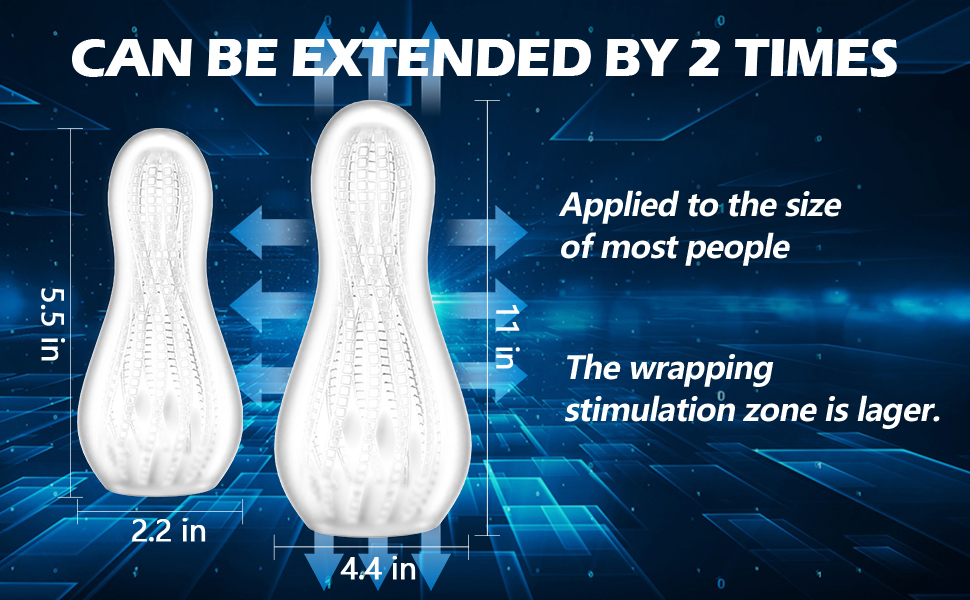 can be extended by 2 times