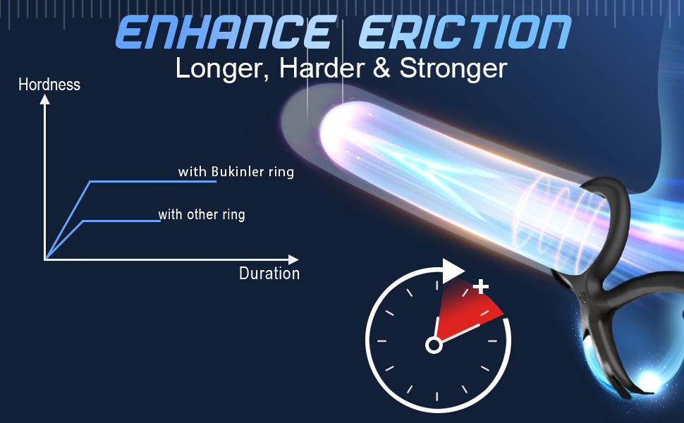 Enhance Eriction