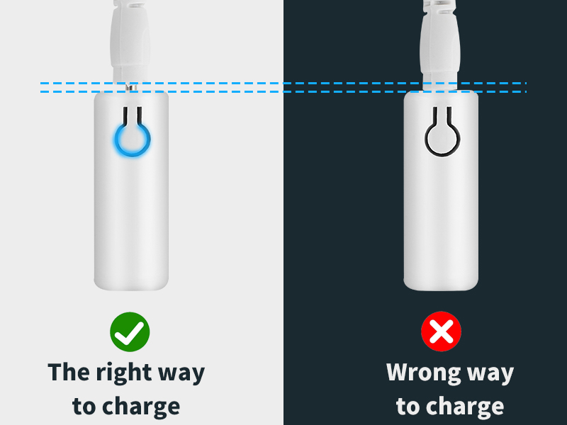 charging guide