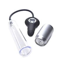 Clear, Dong, Pump