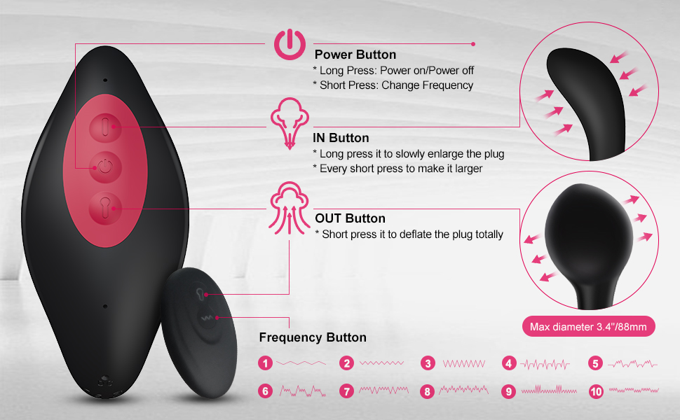 Prostate Massager
